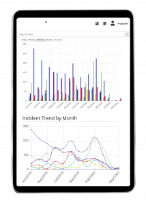 reporting and graphs on tablet