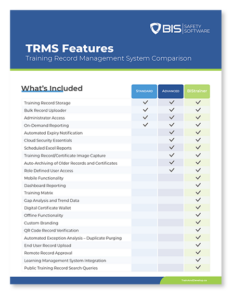 employee training record management software comparison list
