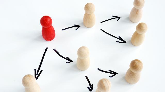 Design Thinking Course