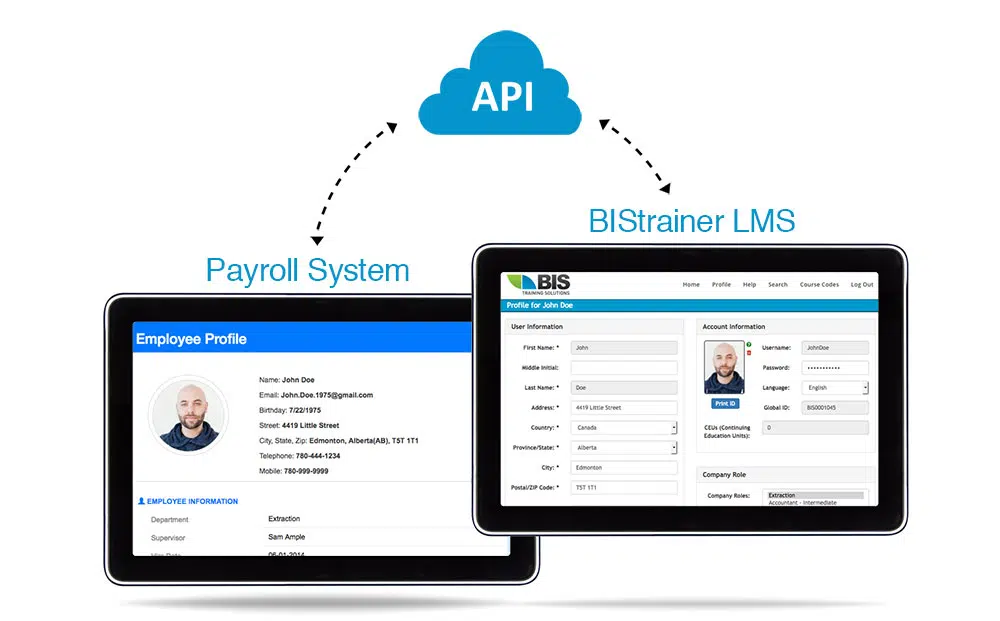 API & SSO Integrations