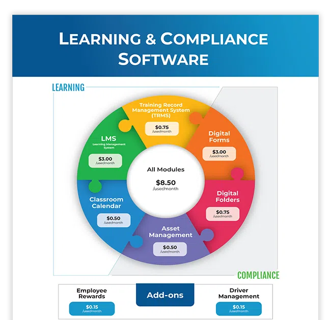Learning & Compliance Software