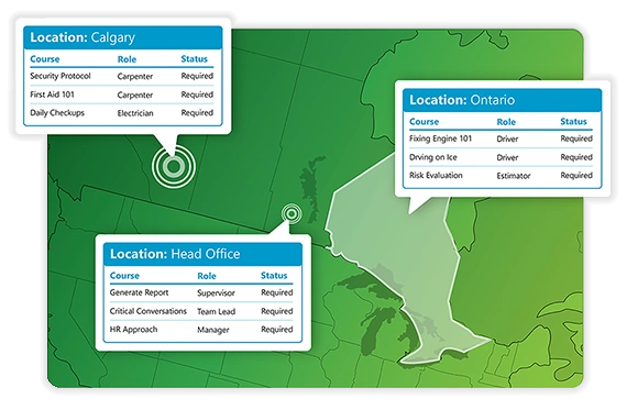 Training Matrix by geography